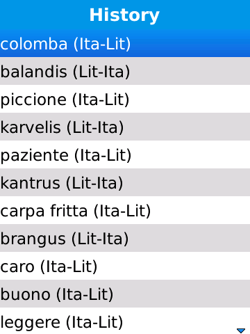 Itli_compact_history